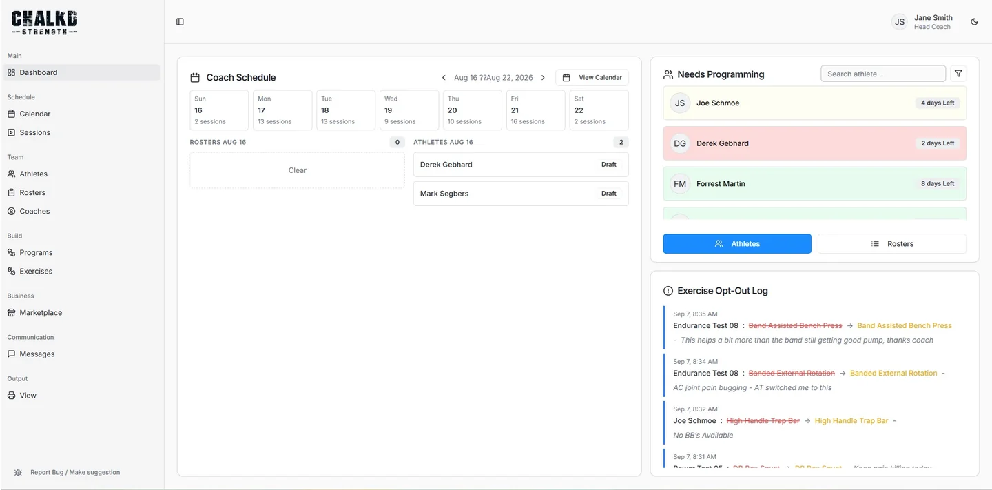 Chalkd Strength coaching dashboard showing a weekly schedule, roster status, and exercise opt-out activity with synthetic demo data