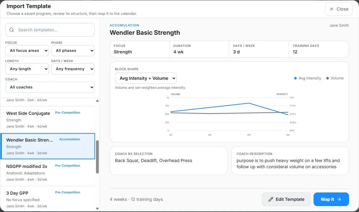 Chalkd Strength template library showing a synthetic four-week strength template